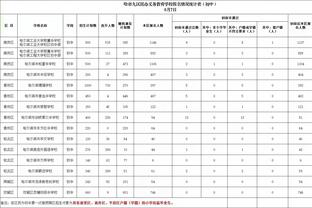 雷竞技官方备用网址截图3